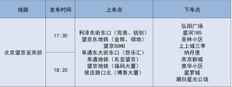 燕郊——京津冀协同发展的璀璨明珠