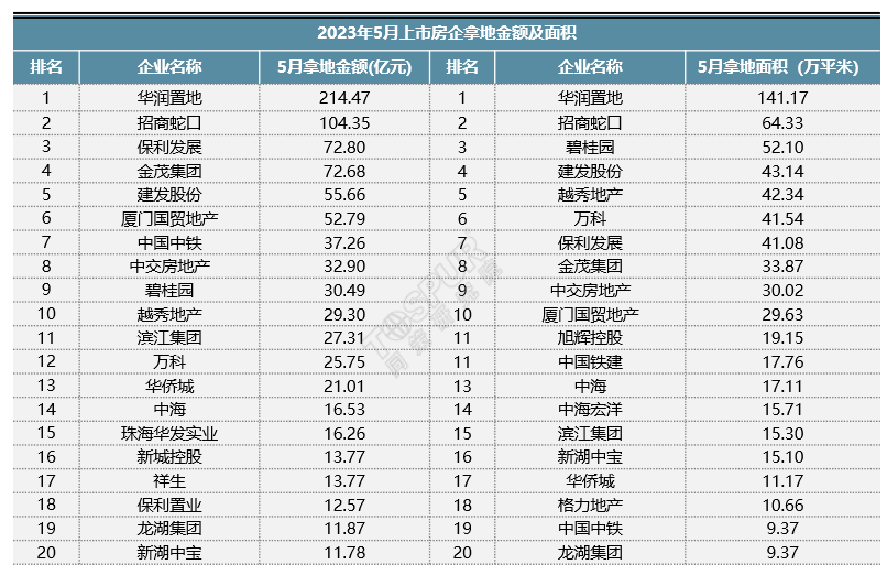 南通楼市，新房市场热度不减，购房者如何选择？