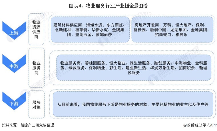 绿城最新楼盘——探索城市新生活的理想之选