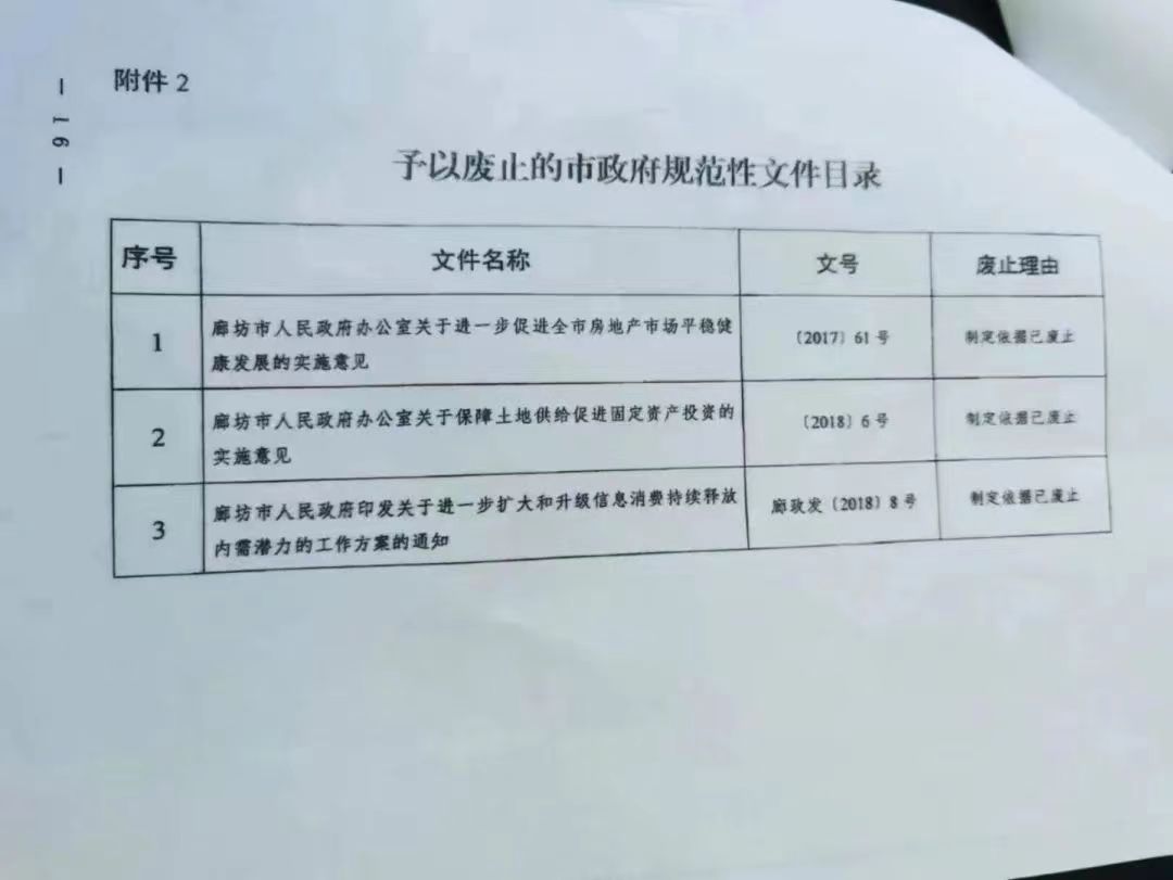 廊坊限购政策调整，你需要知道的一切！