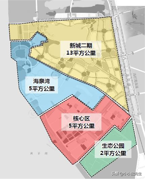 恒大海上威尼斯——畅享海滨生活的理想家园