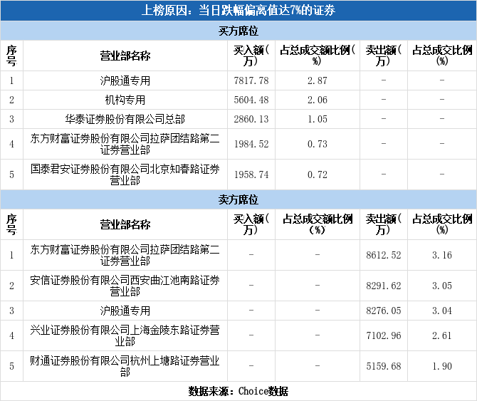 天茂集团，多元发展的能源巨头