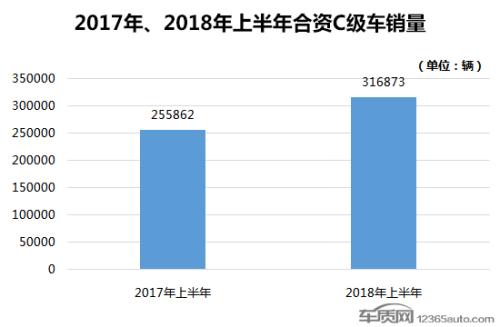 房贷利率上浮，购房者何去何从？