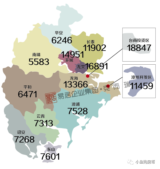 龙岩最新房价