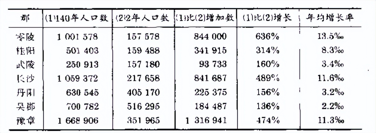 2023 年丹阳最新学区划分，你需要知道的一切！