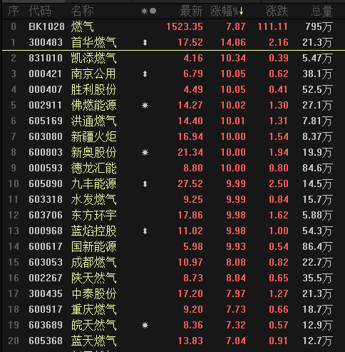 新奥今晚买什么,最新诠释,新奥今晚买什么,基础概念最新衍生应用