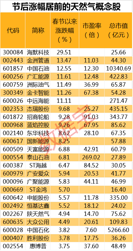 新奥今晚买什么,最新诠释,新奥今晚买什么,基础概念最新衍生应用