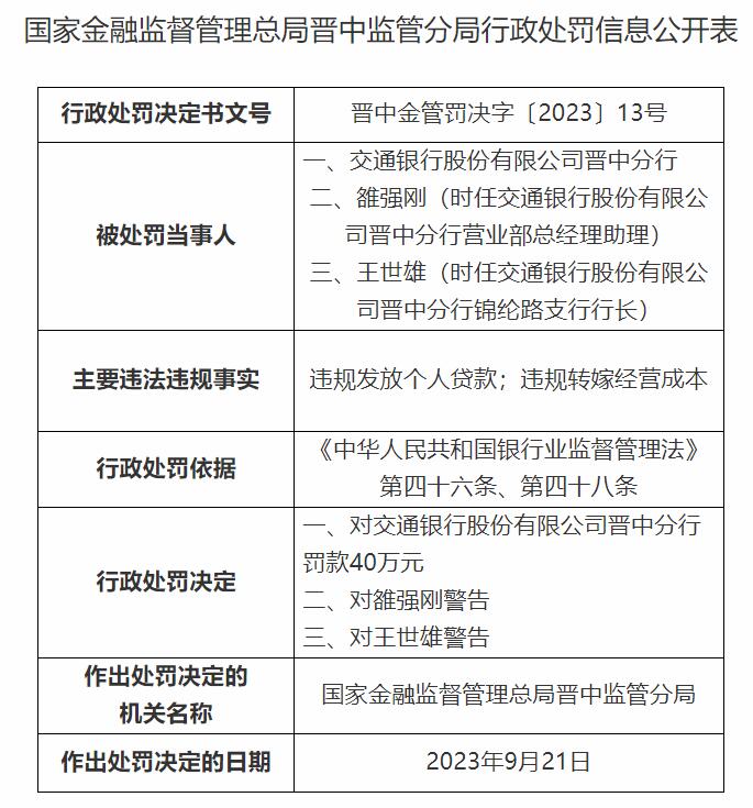 最新个贷利率大揭秘！你知道你的贷款成本有多高吗？