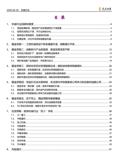 房地产市场的现状、趋势与投资建议