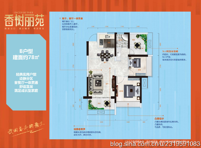 广东惠州房价最新消息及未来走势分析