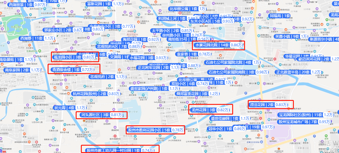 胶州市房价现状与未来趋势分析