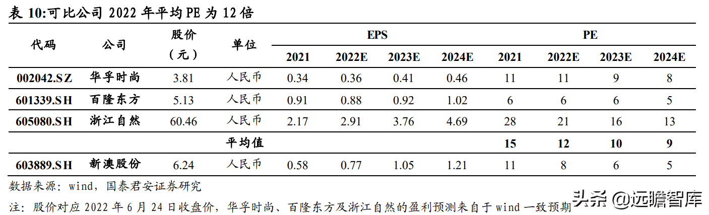 服务质量:2024新澳天天彩资料免费提供,名词解释最新实用案例