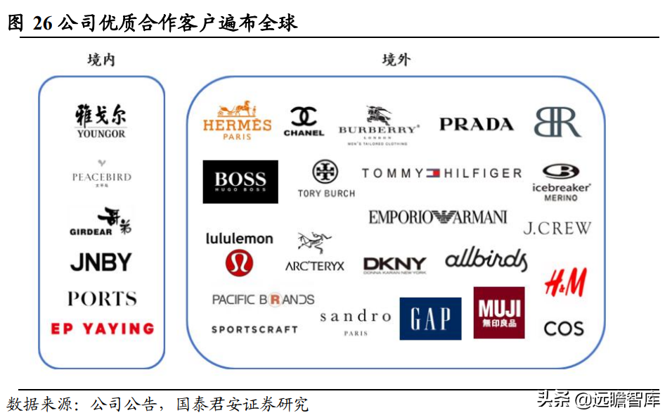 品牌服务:新澳历史开奖最新,深度分析最新实用价值