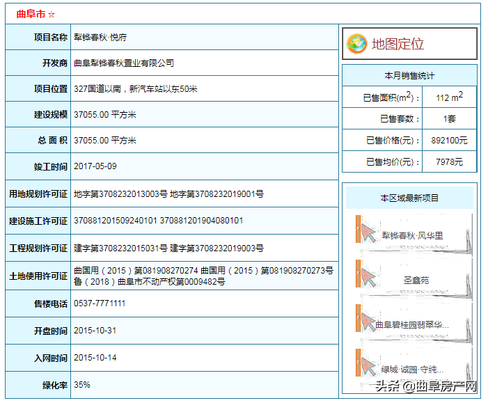 曲阜楼盘信息大揭秘！你想知道的都在这里！