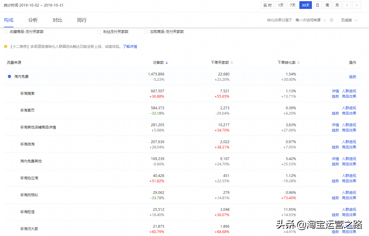 销售预期:24年新奥精准全年免费资料,核心定义最新应用范围