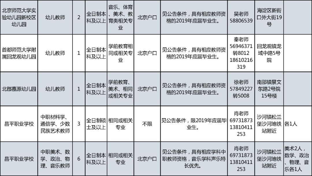 公办教师户口最新政策