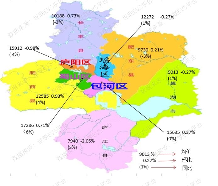 南京楼市，最新均价及市场走势分析