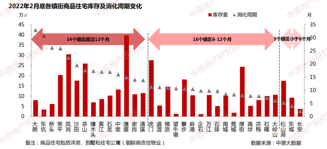 探秘沙田，了解沙田最新房价及购房建议