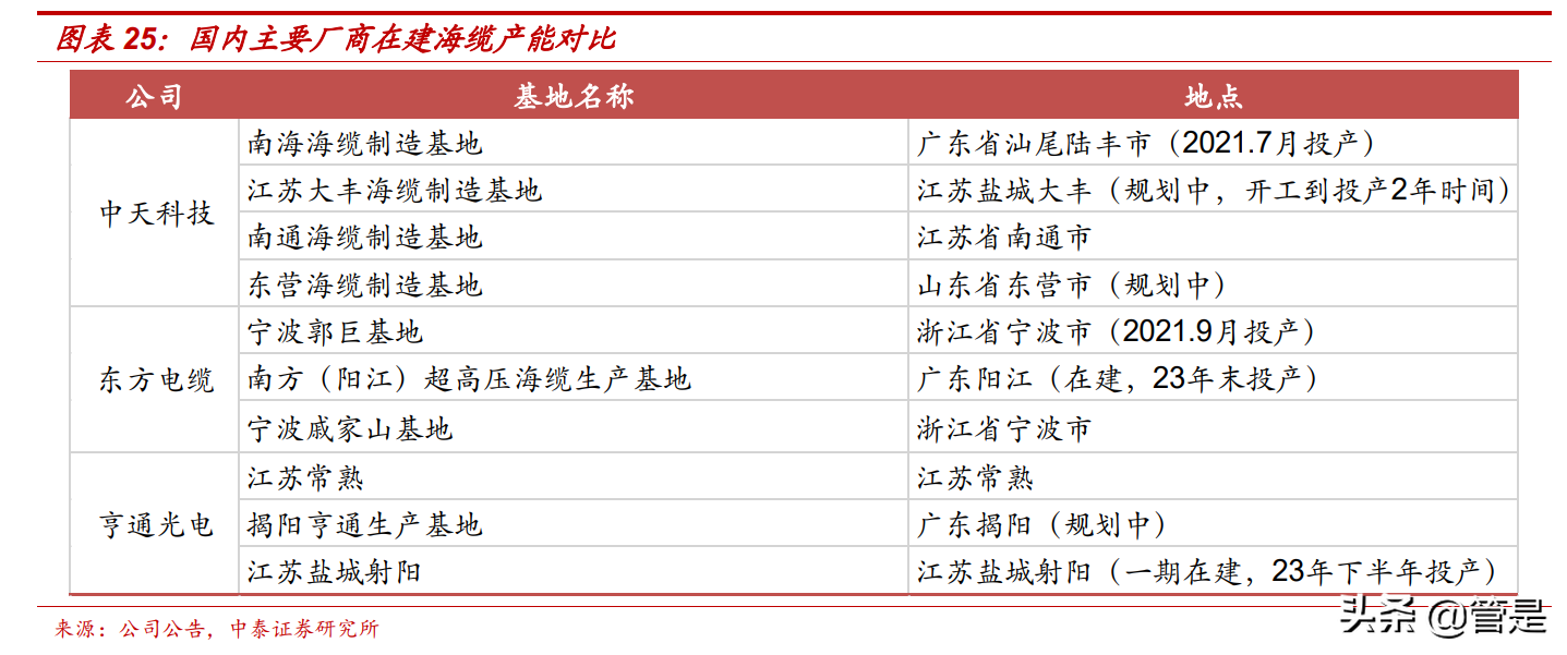 常熟楼市，供需关系变化如何影响房价走势？