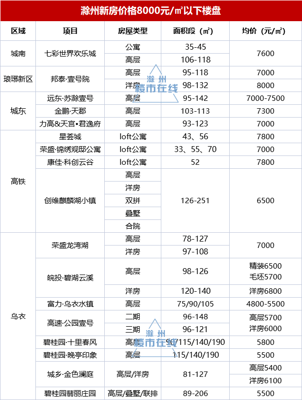 宁滁城际 S4 最新动态，连接南京与滁州的交通新动脉