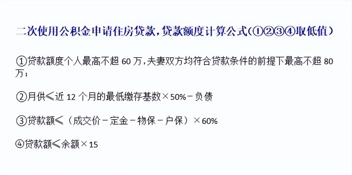 郑州房贷利率最新政策，购房者迎来新机遇！