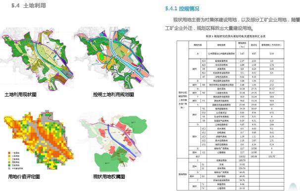 北京房山规划最新消息，未来发展前景如何？