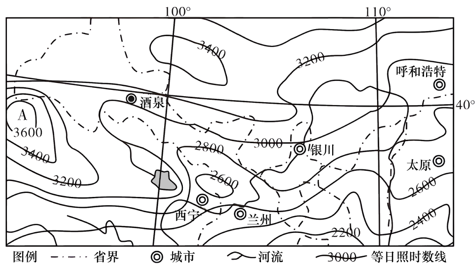 2023 年哈密房价走势及购房建议