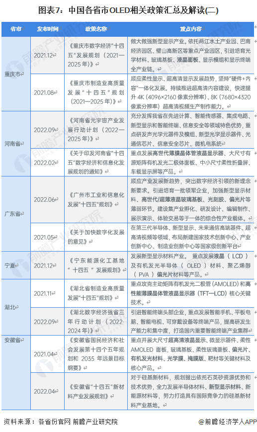 深度解析！2023 年最新新房政策大揭秘！