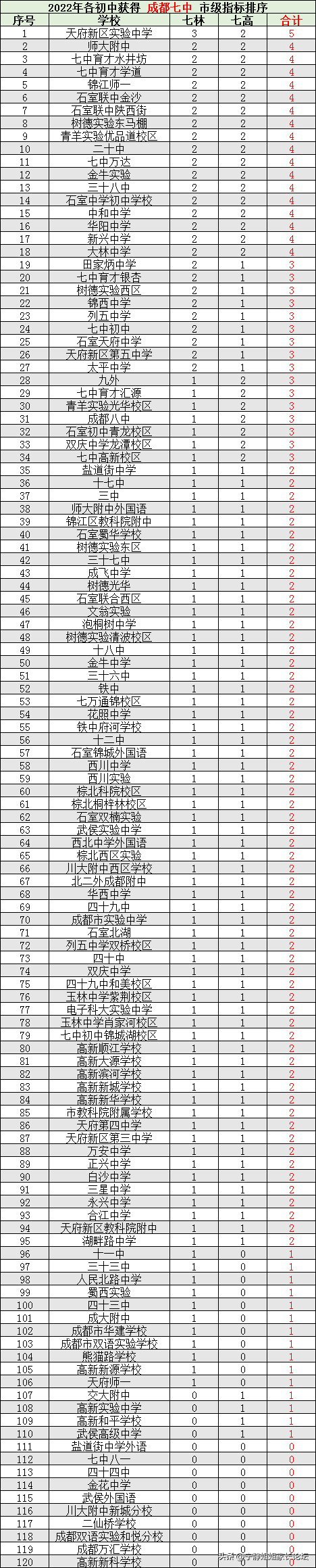 深度解析！2023 年最新新房政策大揭秘！